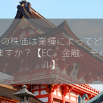 楽天の株価は業種によってどうなりますか？【EC、金融、モバイル】